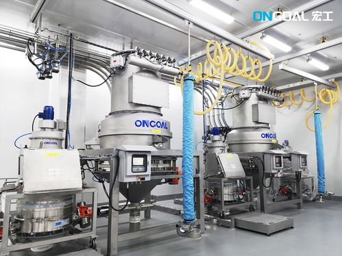 世界糧食日 宏工科技有對策,賦能食品生產高效可持續發展