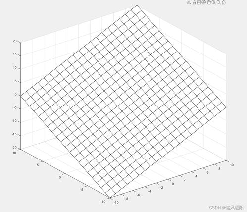 matlab 繪制十五階五顏六色圖組合的colorcube